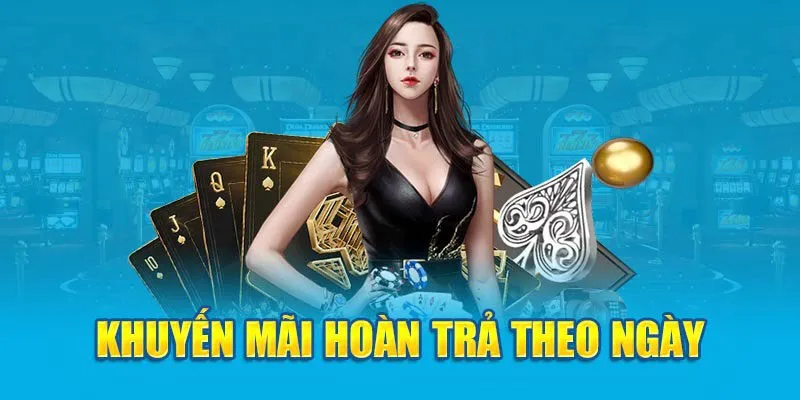 Tổng quan về khuyến mãi Winbet