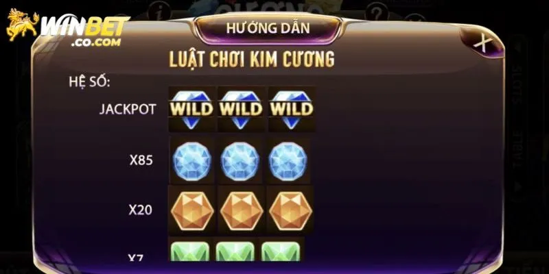Luật lệ và các tính năng trong mini game kim cương
